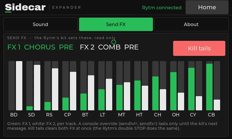 The display Send FX page