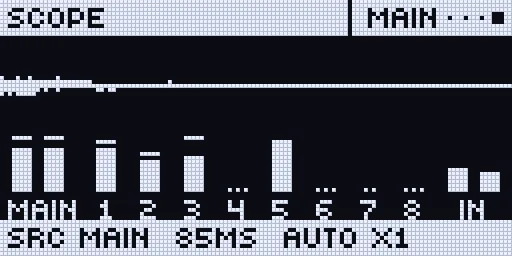 The SCOPE page: a waveform and twelve track meters